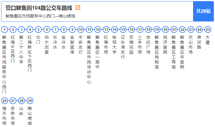 营口鲅鱼圈105路公交车路线